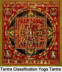 Classification of Tantra