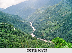 Teesta River