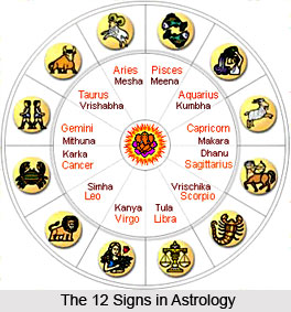 Importance of Gifts, Agni Purana
