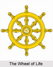 Symbolism In Buddhism, Buddhist Philosophy