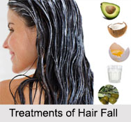 Treatments of Hair Fall, Hair Disorder