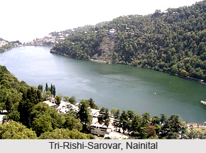 History of Nainital District