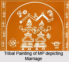 Religious Influence on Indian Tribal Art