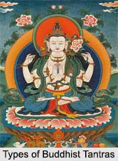 Types Of Buddhist Tantras