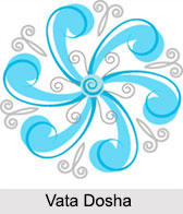 Vata Dosha, Tridosha in Ayurveda