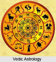 Origin of Astrology