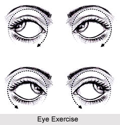 Yoga for Eyes, Yoga and Health