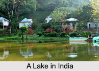 Water Resources in India