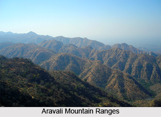 Bhiwani District, Haryana
