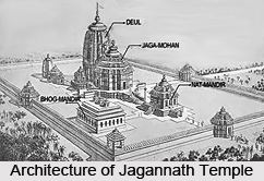 Jagannath Temple, Puri, Odisha