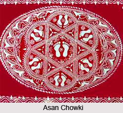 Types of Aipans, Crafts of Uttarakhand