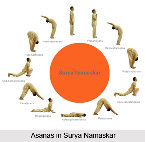 Definition of Yoga Asana