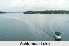Geography of Kollam district, Kerala