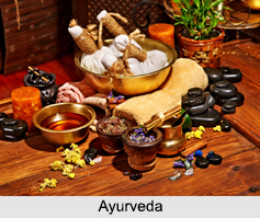 History of Ayurveda