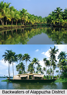 Alappuzha District, Kerala