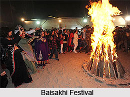 Fairs and Festivals of Jammu District