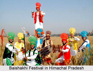 Culture of Himachal Pradesh