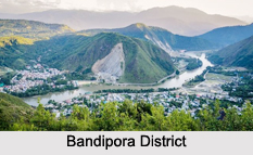 Districts of Kashmir Division