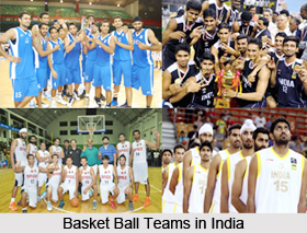 Basketball in India