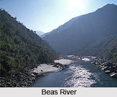 History of Mandi