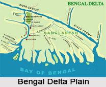 Course of River Ganges