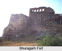 Banda District, Uttar Pradesh
