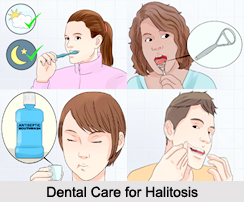 Natural remedy for Halitosis, Indian Naturopathy