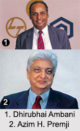 Indian Businessmen, Indian Personalities