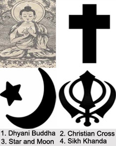 Religious Iconography in India, Indian Monuments