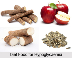 Natural Remedy for Hypoglycaemia, Indian Naturopathy