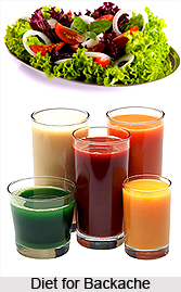 Natural Remedy for Backache, Indian Naturopathy