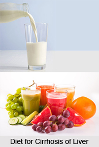 Natural Remedy for Cirrhosis of Liver, Naturopathy