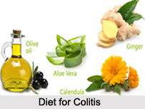 Colitis, Naturopathy