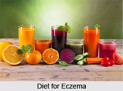 Natural Remedy for Eczema, Indian Naturopathy