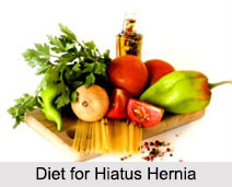 Hiatus Hernia, Stomach Ailment