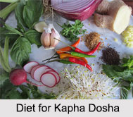 Kapha Dosha, Tridosha in Ayurveda