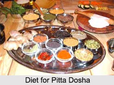 Pitta Dosha, Tridosha in Ayurveda