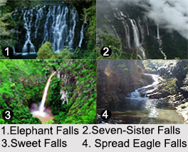 Tourism in Shillong, Shillong