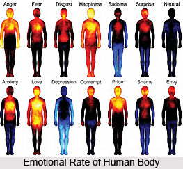 Exercise For The Emotional Body , Chakras