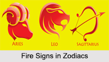 Fire Signs, Element of Astrology