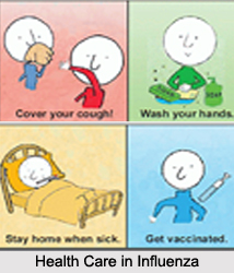 Natural Remedy for Influenza, Indian Naturopathy