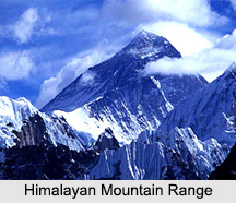 Indian Physiography