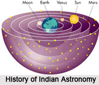 History of Indian Astronomy