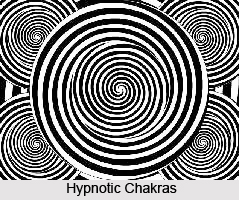 Researches on Hypnosis