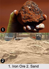 Natural Resources of India