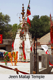 Sikar District, Rajasthan