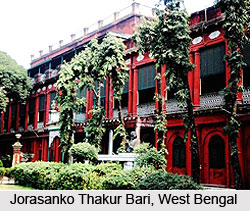 Indian Historical Museums