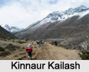 Indian Himalayan Regions, Indian Mountains