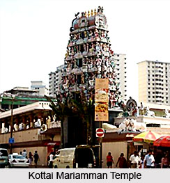 Salem District, Tamil Nadu