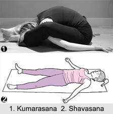 Cultural Asanas, Yoga